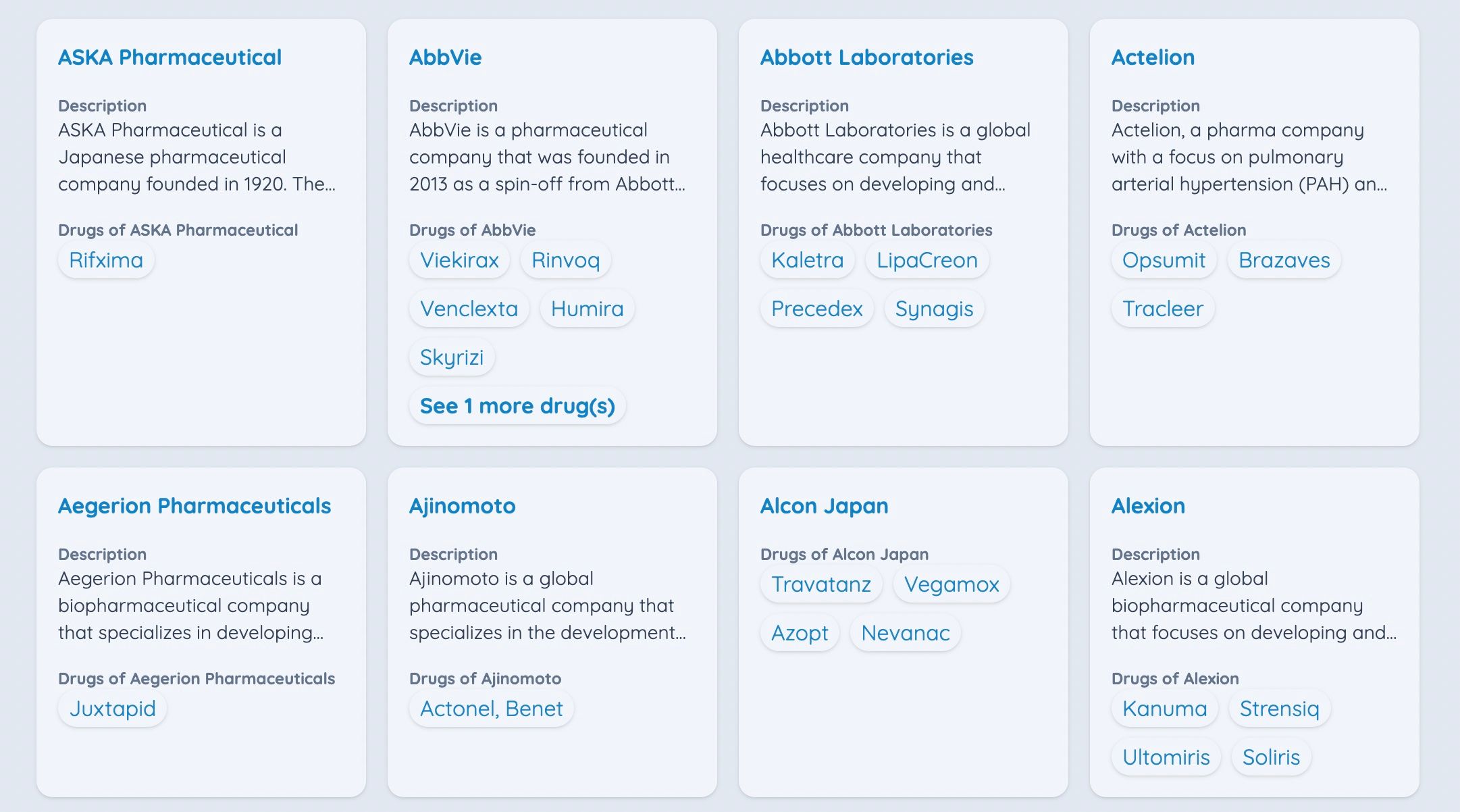 Druggio - 製薬会社を検索する