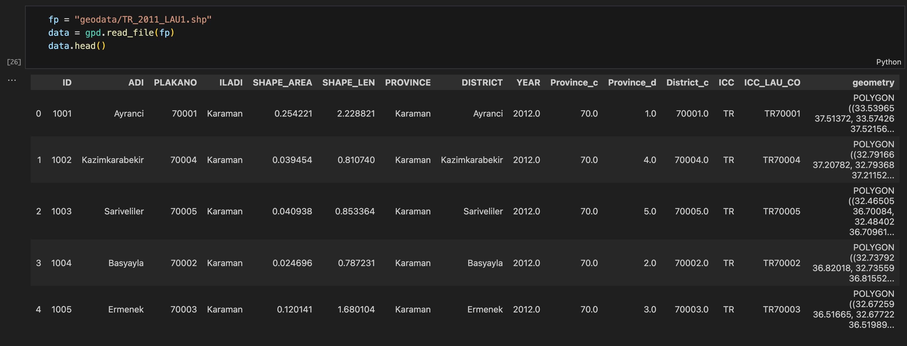 ShapeFile verisi