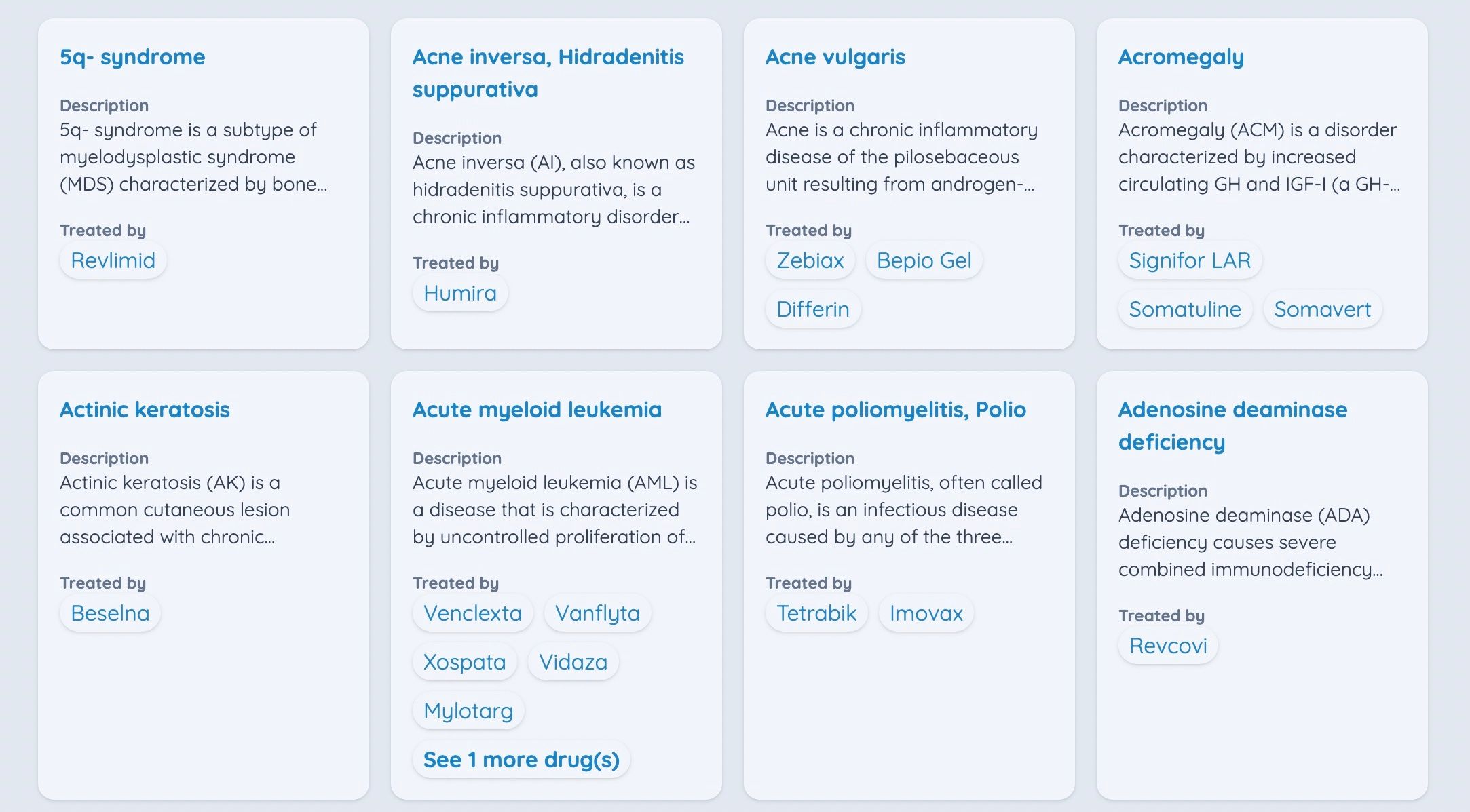 Druggio - Look up diseases