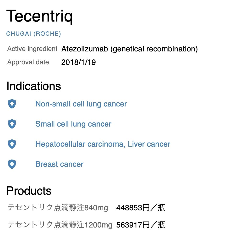 各薬の収集情報