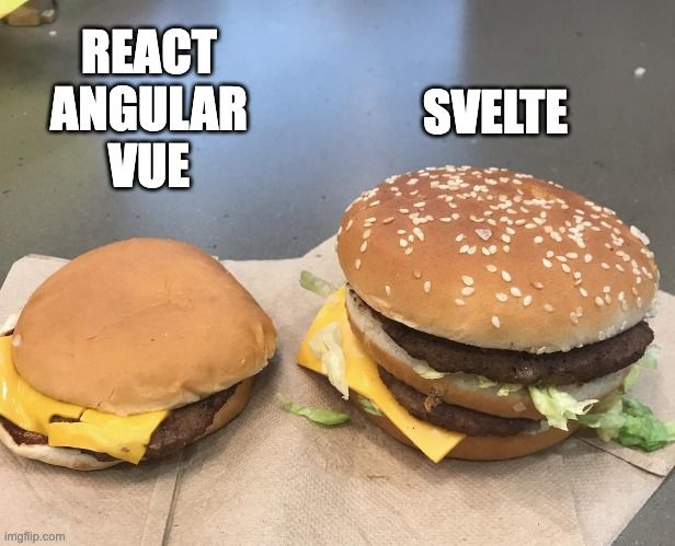 Svelte, React, Angular ve Vue'nun Birleşiminden Daha İyidir