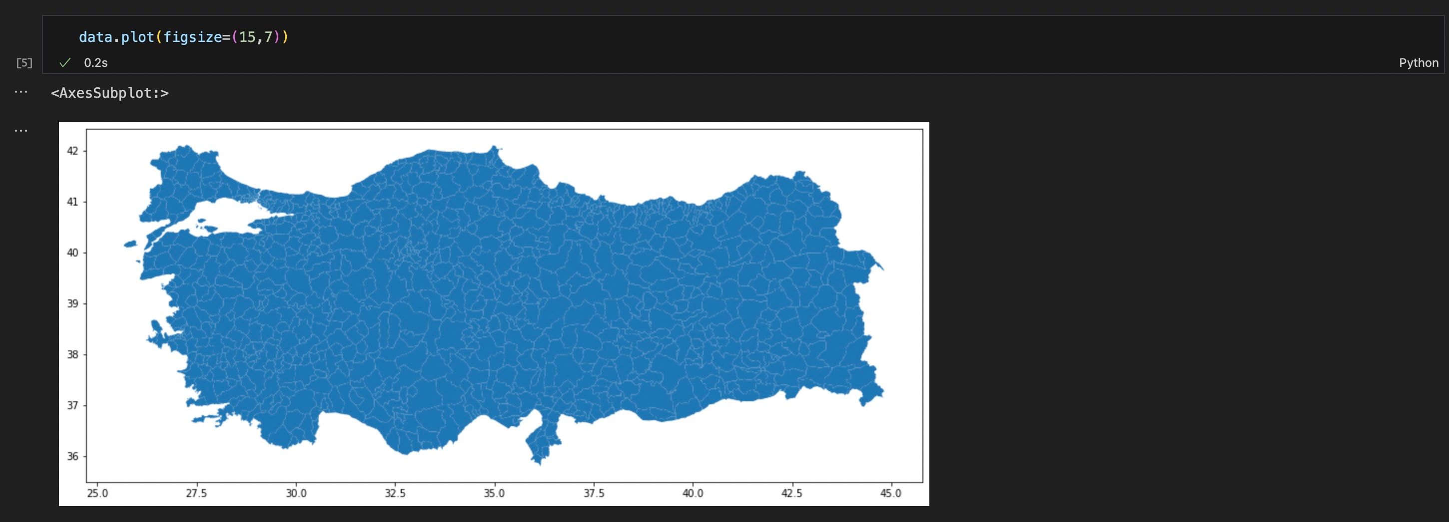 ShapeFile veri görselleştirmesi