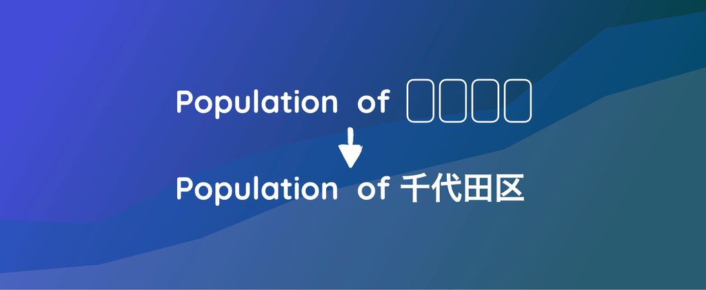 Matplotlib'de Japonca Karakter Sorununu Çözme Yöntemi