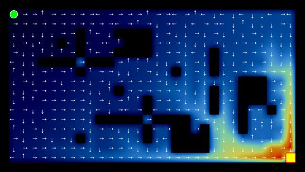 Q学習:インタラクティブ強化学習の基礎