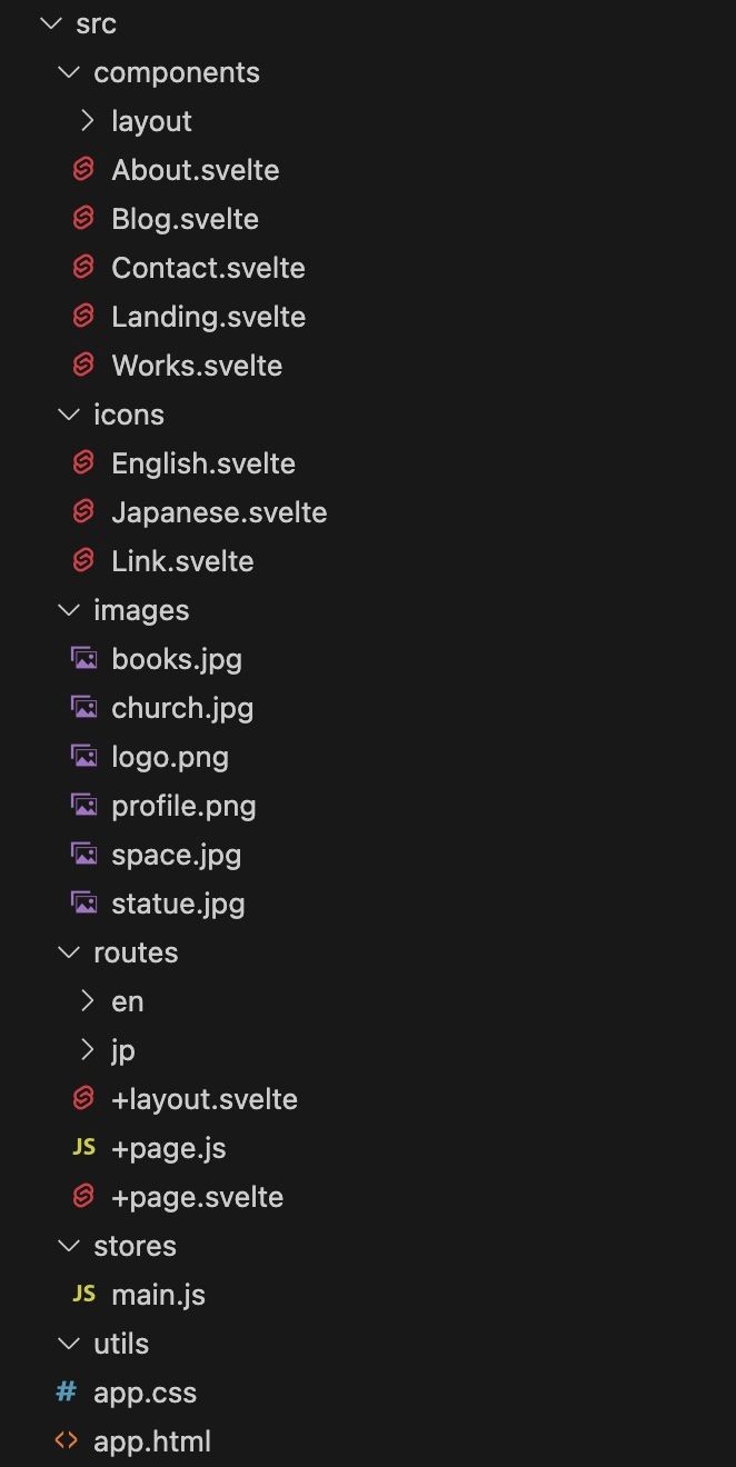 Source folder structure