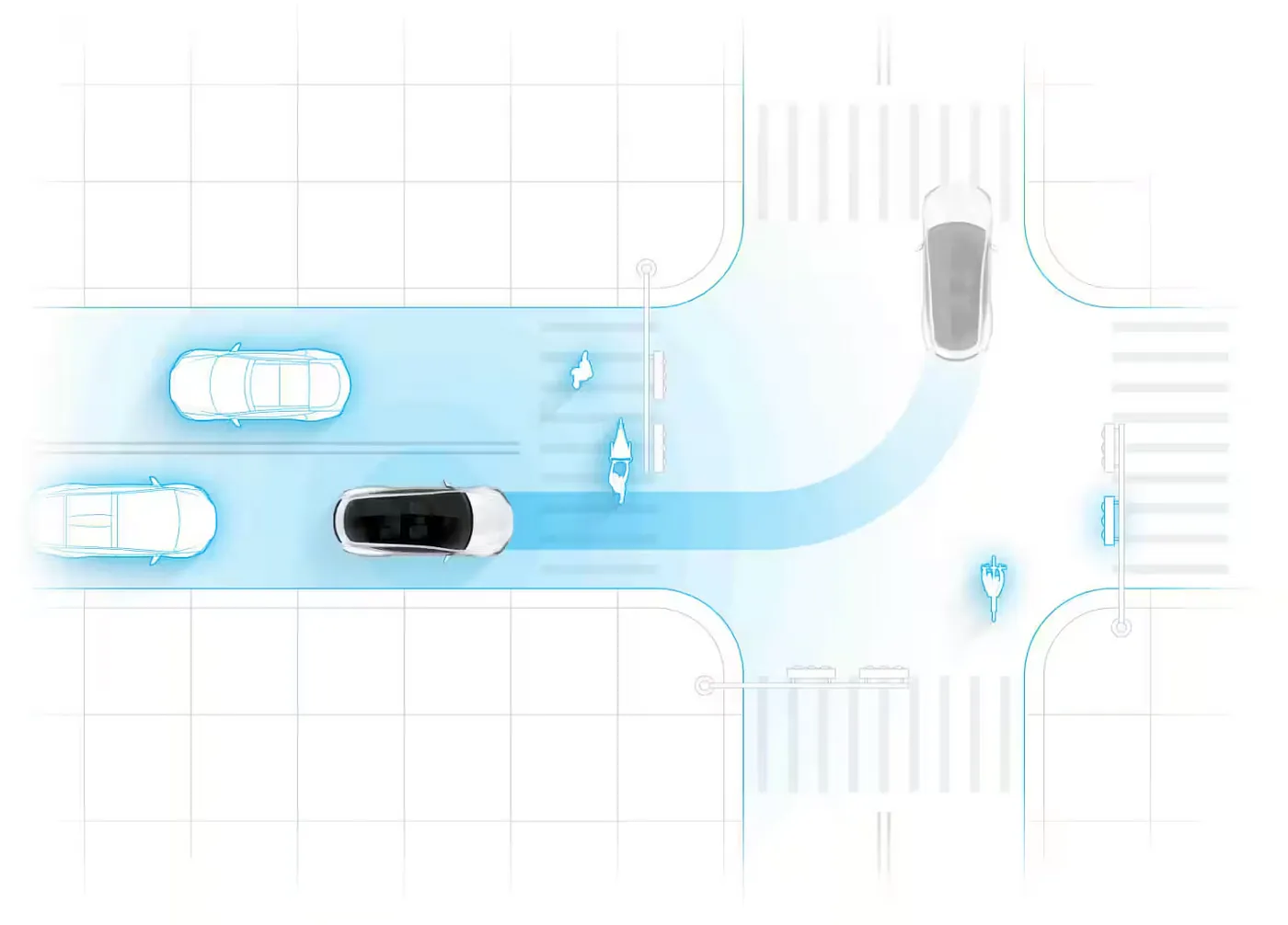 Tesla’s full self-driving module’s navigation panel